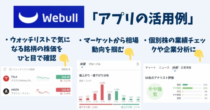 Webull アプリ 使い方 ウィブル証券