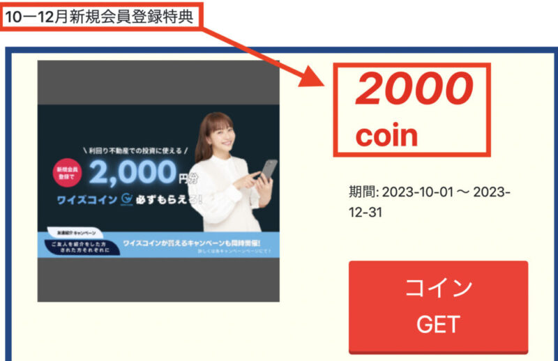 利回り不動産 ワイズコイン Amazonギフト券