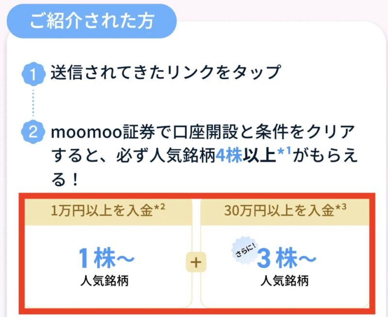 moomoo証券　紹介キャンペーン　人気銘柄