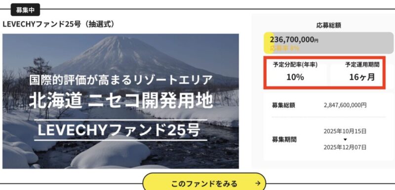 レベチー 25号ファンド