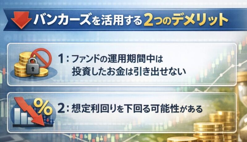 バンカーズ　デメリット