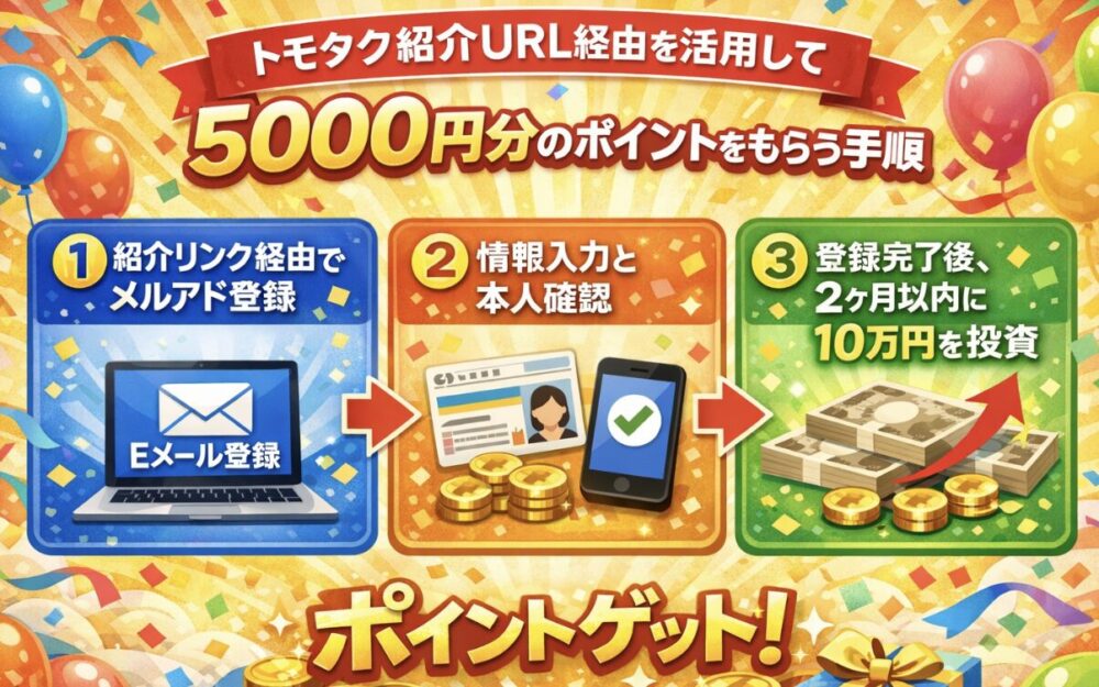 トモタク　紹介キャンペーン　紹介コード