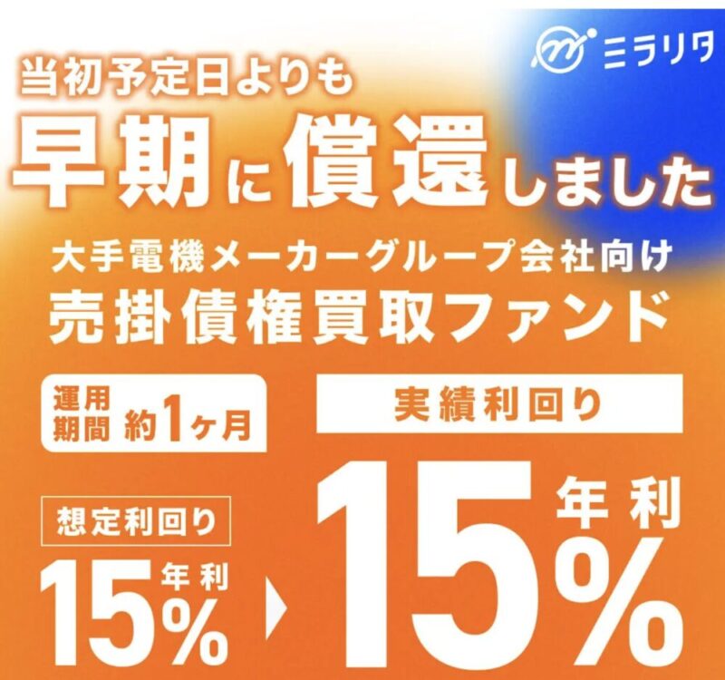 ミラリタ　ファンド