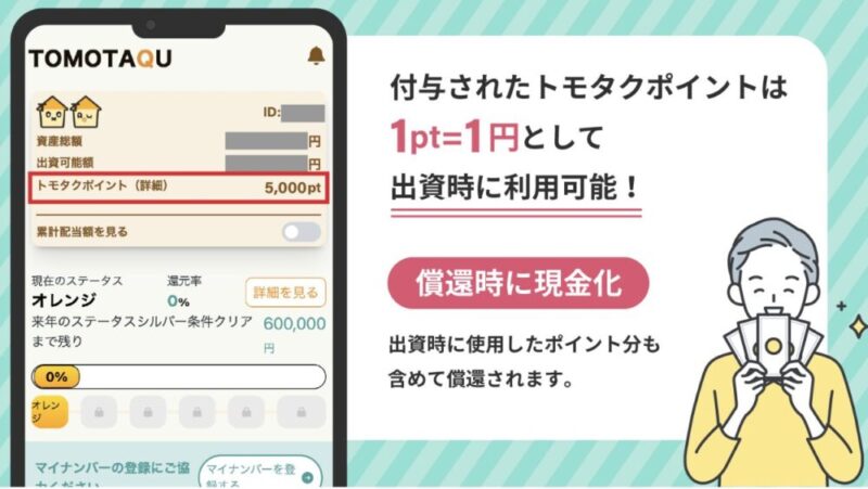 トモタクポイント